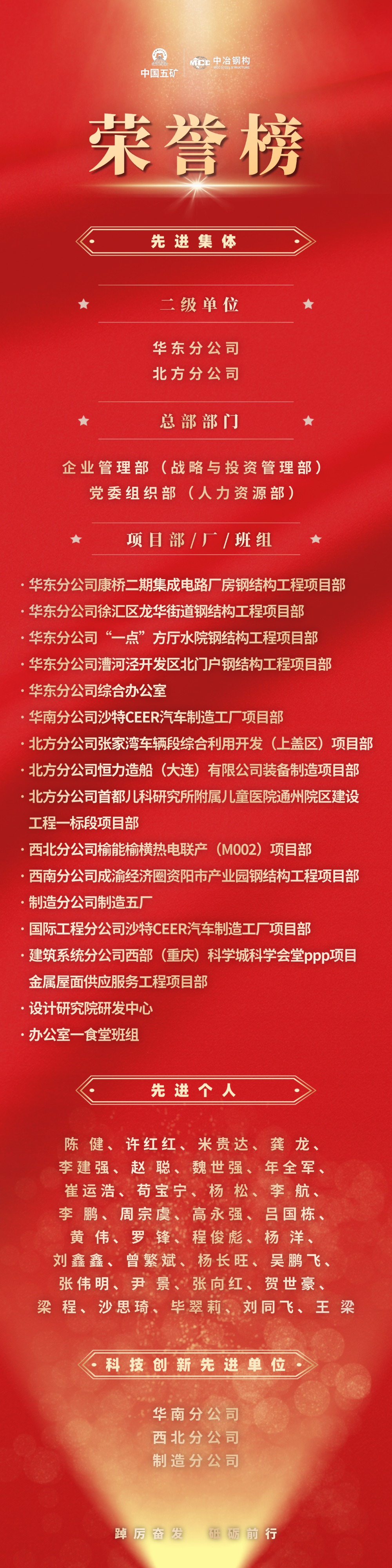 光荣榜.jpg